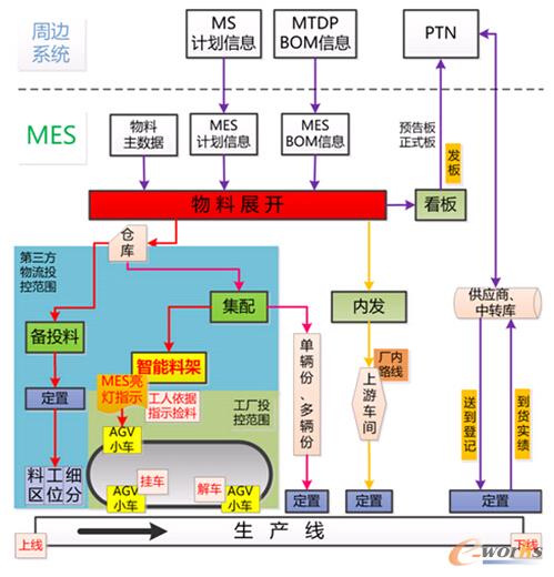 �|�L����܇-Ͷ��