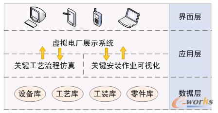 �D2 ���֠I�Nչʾƽ�_ʾ��D