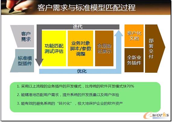 �D2 �͑������cܛ������ƥ���^��