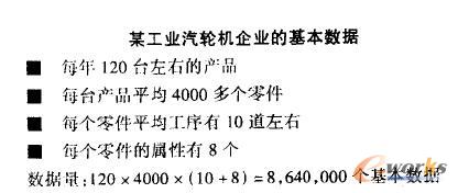 ����ϵ�y(t��ng)�ď�(f��)�s�Ե�ԭ��