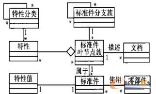 �˜ʼ�����팦��ģ��