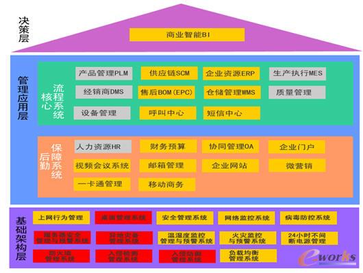 �ӱ����d��܇�������޹�˾��Ϣ���ܘ�