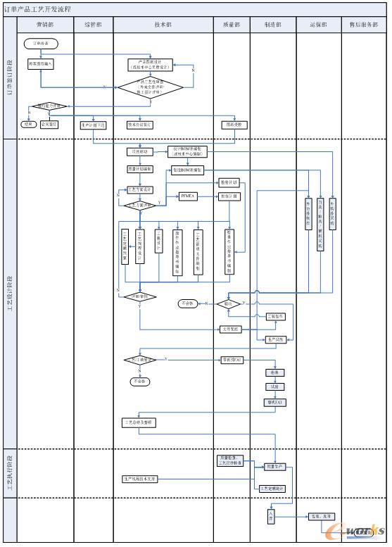 ӆ���ˇ����