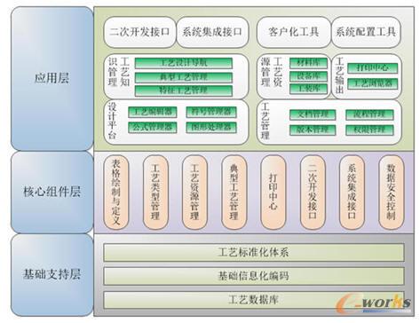 ��ˇ����ϵ�y�ܘ��D