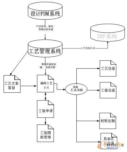 ���w�I�����̈D