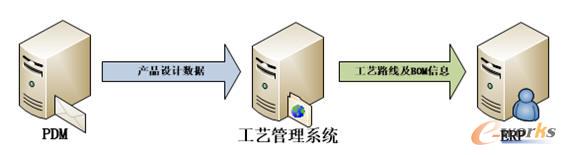 �OӋ����ˇ�����씵���·