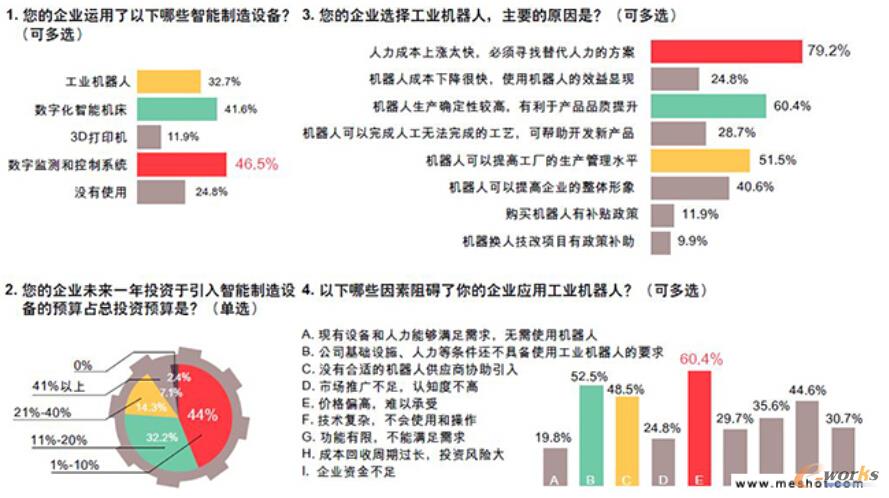 �Ї���I�\�ã����@ϲ���в���