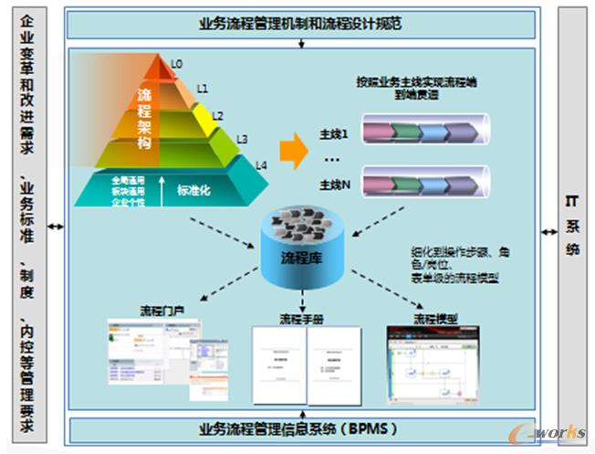 �D2 �I(y��)�����̹���C�ƺ������OӋҎ(gu��)��