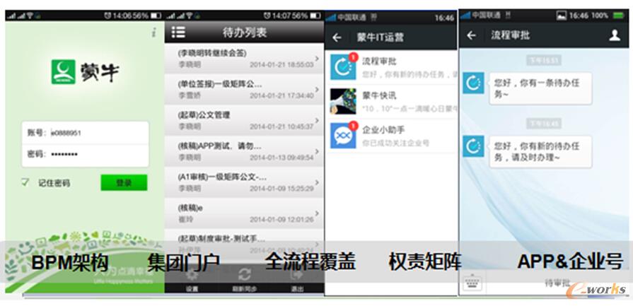 �D7 ������I(y��)BPM��������ţ���F