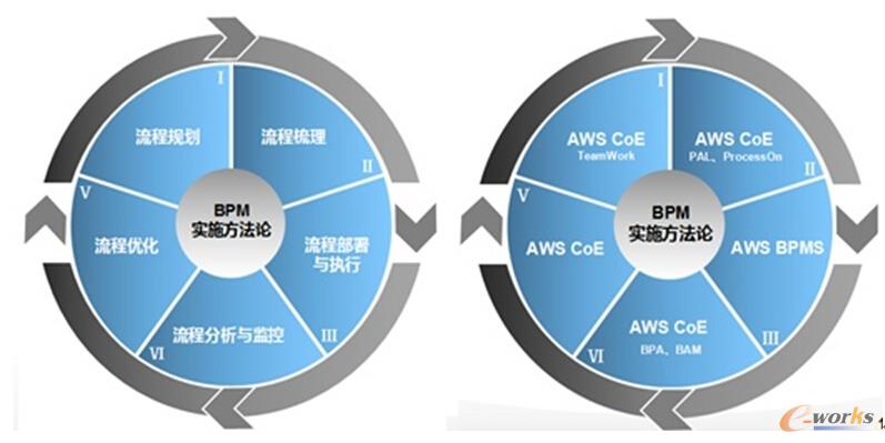 �D5 �����c�a(ch��n)Ʒ���w����ȫ������