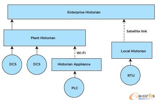 ����I(y��)��(sh��)��(j��)