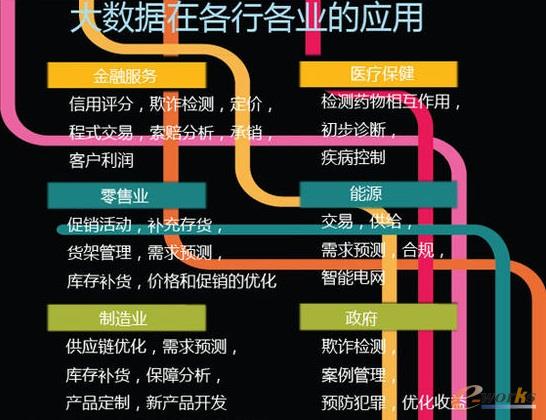 ����I(y��)��(sh��)��(j��)