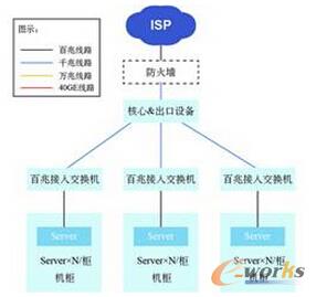 �D1 ���ڵĔ�������