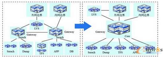 �D4 �ƾ;w�W�j��Q����