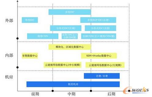 ���W��I�ľW�j���O֮· 