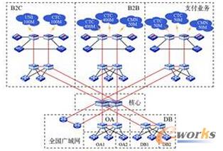 �D6 ĳ��I���W���W�j���췽��