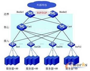 �D2 �vӍ�������ľW�j���õĶ��ӱ�ƽ�Y��