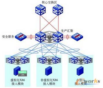 �D1 ���y�������ľW�j���Ӽܘ�