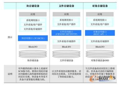 ��2 �K���ļ�������惦���O�伉�L�����^