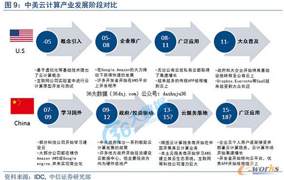 ��Ӌ��a�I�lչ�A�Ό���