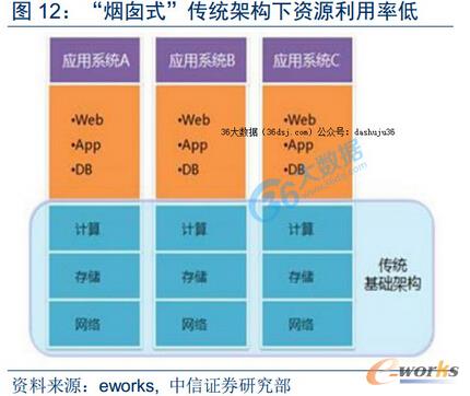 ������ʽ�����y�ܘ����YԴ�����ʵ�