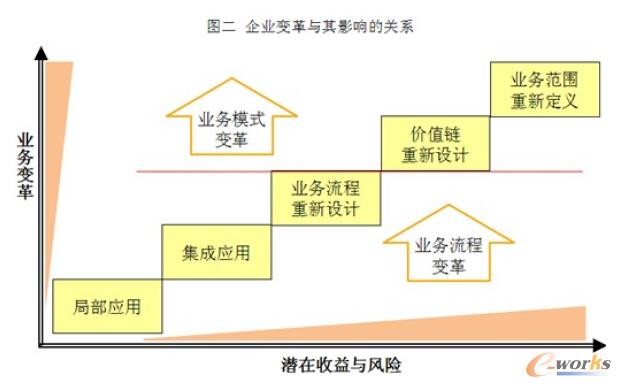 ��I׃���c��Ӱ푵��Pϵ