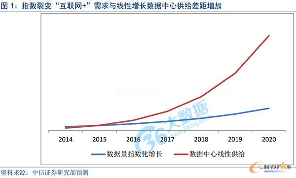 ��(li��n)�W(w��ng)+�����c�������L