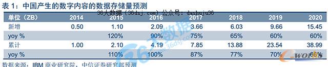 �Ї�δ�팢�a(ch��n)���Ĕ�(sh��)��(j��)�惦���A(y��)�y