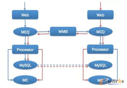 ΢���Į��ض������D