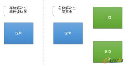 �惦(ch��)�͂��Ҫ��Q�Ć�(w��n)�}