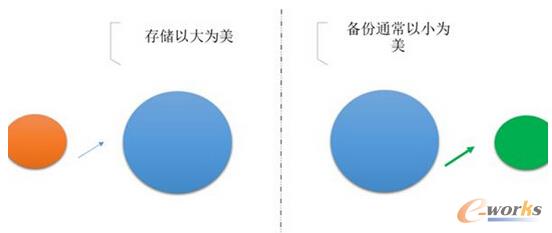 �惦(ch��)�͂�ݵĮ�ͬ