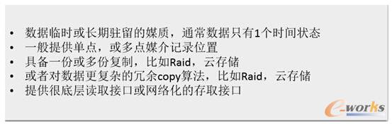 �惦(ch��)�͂�ݵĲ���Y(ji��)