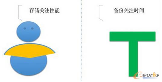 �惦(ch��)�c���