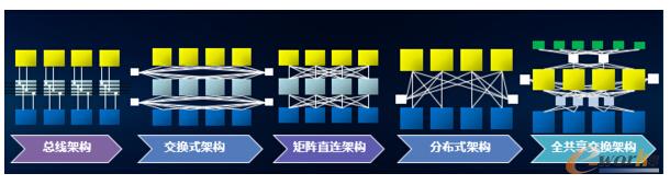 ��ظ߶˴惦���M(j��n)