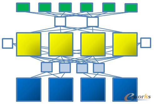 ȫ�������Qʽ�ܘ�(g��u)