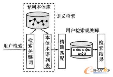 ���ڱ��w�Č����z���^��