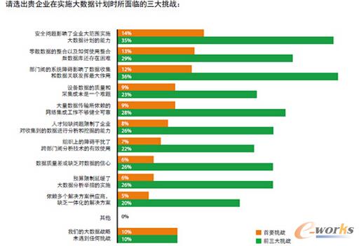 ��(sh��)��(j��)����Ͷ�Y�؈�