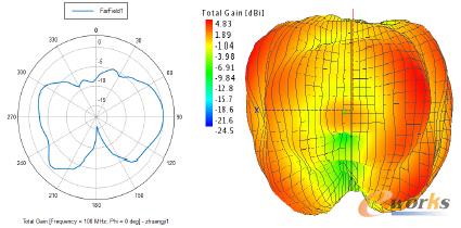 �D8 �b�Cݗ������:E�淽��D����D���c3D����D���҈D��