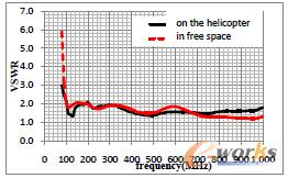 �D7 �쾀�b�C����v��������