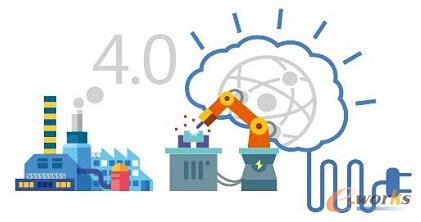 面對工業4.0,我國工業企業的挑戰與對策