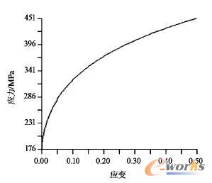 DX53D��\�呪������׃����