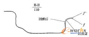 ����򣭢�̎�Ļ؏�ʾ��D