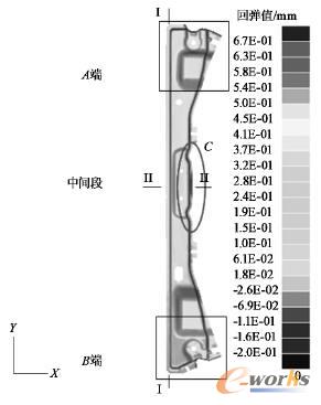 ��߅��؏��ֲ��D