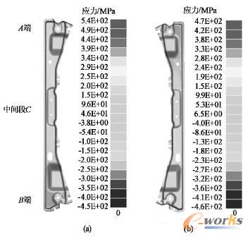 �؏�ж�d���ϱ���