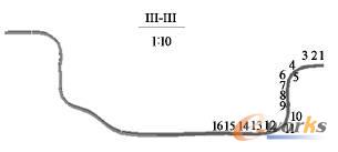 �a�������󣭢�̎�Ļ؏�ʾ��D