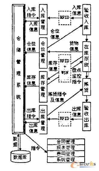 �I��ϵ�y�ܘ����̈D