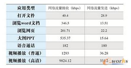 ��3 VDI���挍�H�����������yԇ����