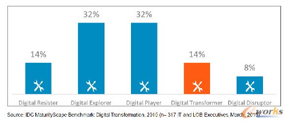 �󔵓��������ֻ��D��