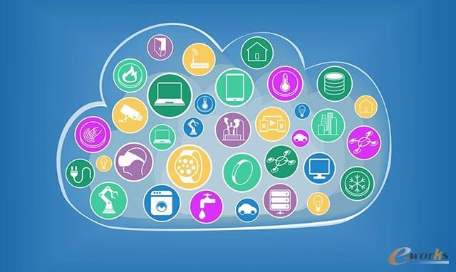 �Ĵ���^����������W