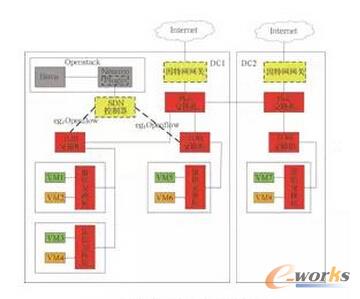 �D6 Ӳ����(sh��)�F(xi��n)��ʽ�ܘ�(g��u)�D